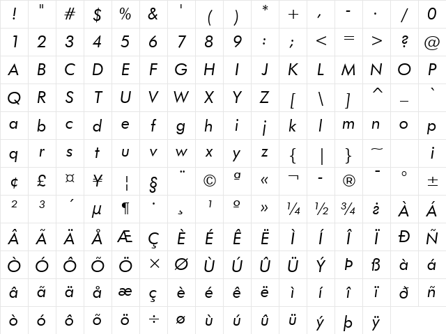 Futura Book Italic Character Map Futura Book Italic Character Map