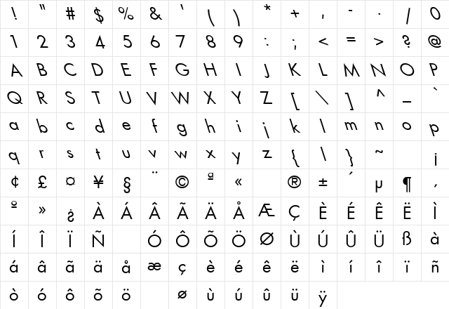 Futura-Book-Lefty Regular Character Map