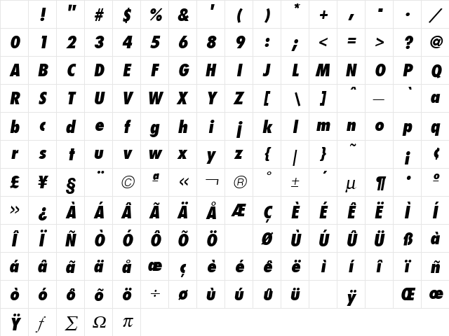 Futura Condensed Extra Bold Italic Character Map Futura Condensed Extra Bold Italic Character Map