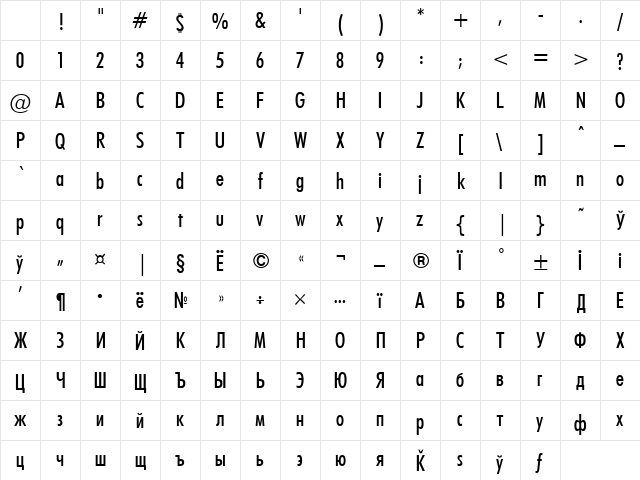 Futura Cond Character Map Futura Cond Character Map