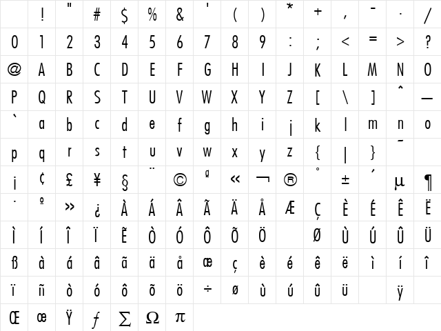 Futura Condensed Regular Character Map
