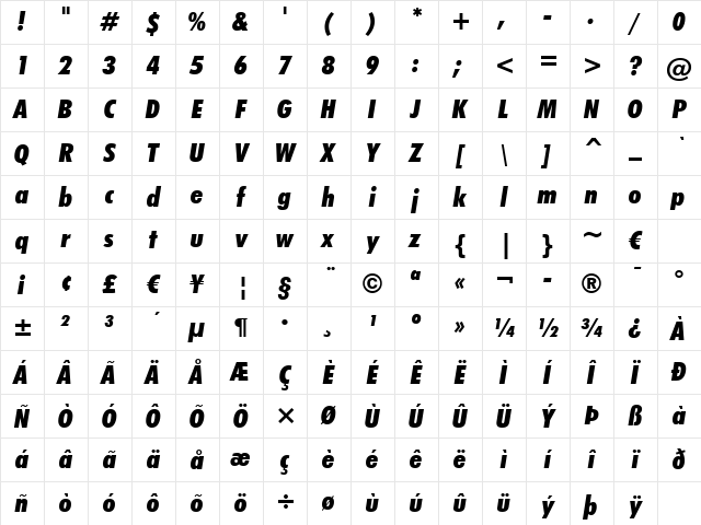 Futura XBlkCnIt BT Extra Black Italic Character Map Futura XBlkCnIt BT Extra Black Italic Character Map