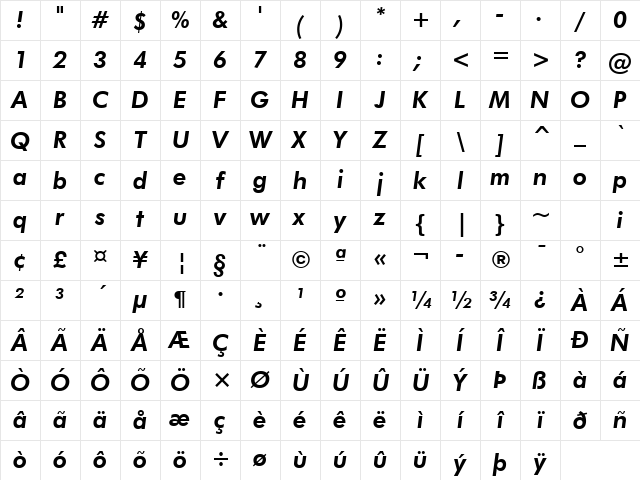 Futura Heavy Italic Character Map