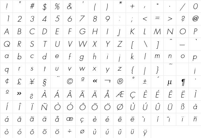 Futura ICG Light Oblique Character Map