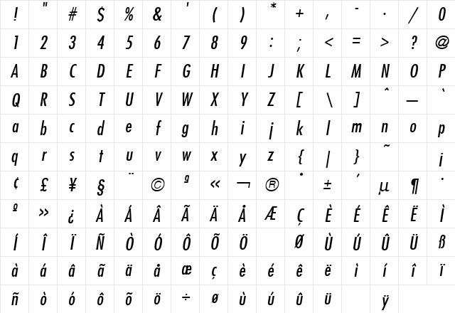 Futura Italic Character Map