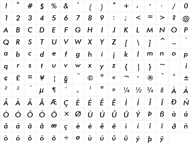 Futura Medium Italic Character Map