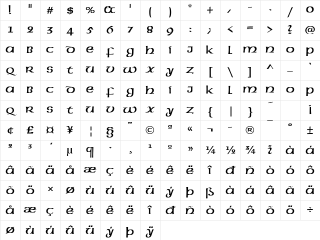 AmericanUncD Regular Character Map
