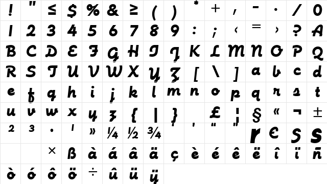 Futura Script Normal Character Map Futura Script Normal Character Map