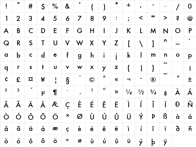 FuturaTMed Regular Character Map