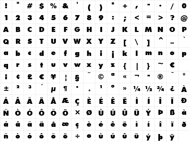 Futura XBlk BT Extra Black Character Map