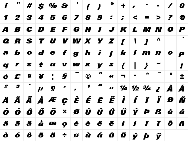 LTUnivers Italic Character Map