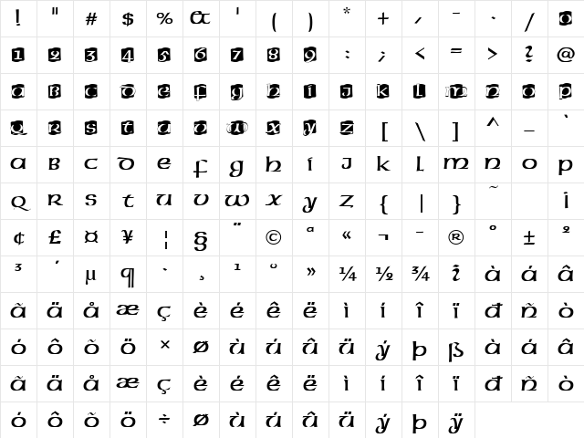 AmericanUncIniD Regular Character Map