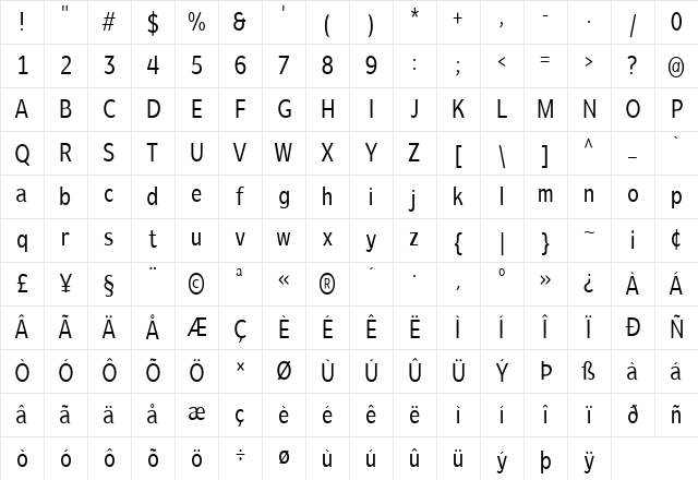 LT Veritas Cond Regular Character Map