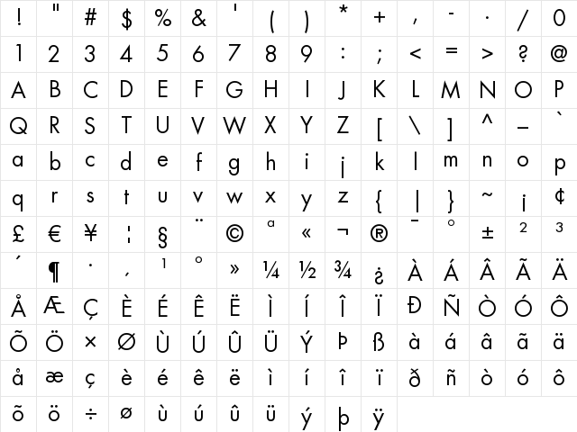 Futura LT Book Character Map Futura LT Book Character Map