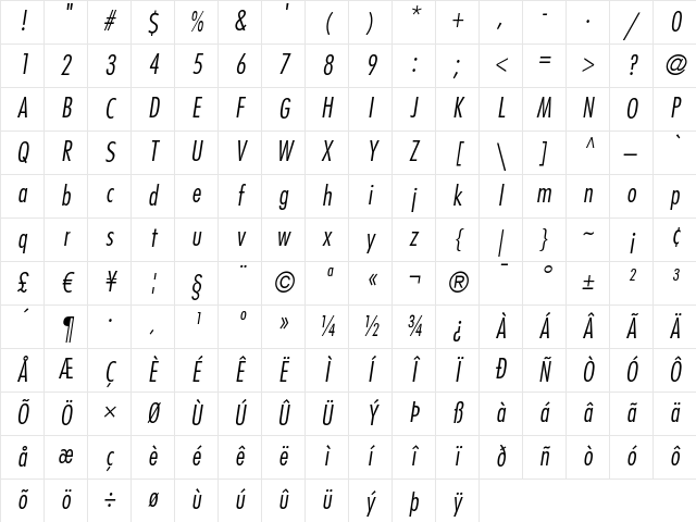 Futura LT CondensedLightObl Character Map Futura LT CondensedLightObl Character Map