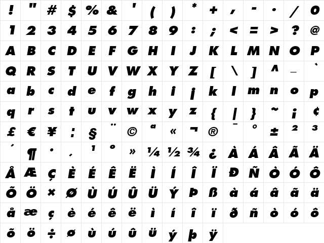 Futura LT ExtraBoldOblique Character Map Futura LT ExtraBoldOblique Character Map