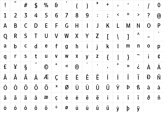 LT Veritas Cond Regular Character Map