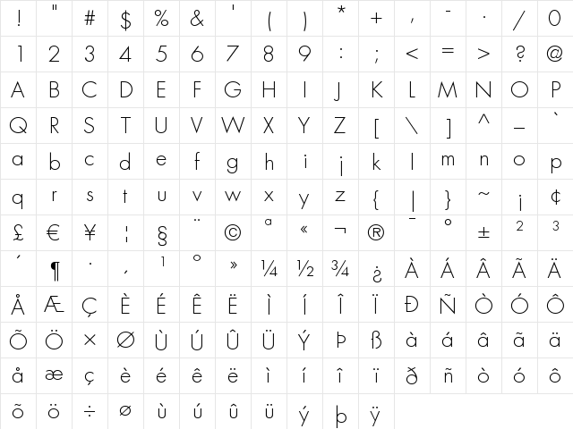 Futura LT Light Character Map