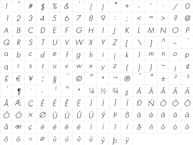 Futura LT LightOblique Character Map