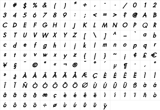 Futuramano Bold Italic Character Map