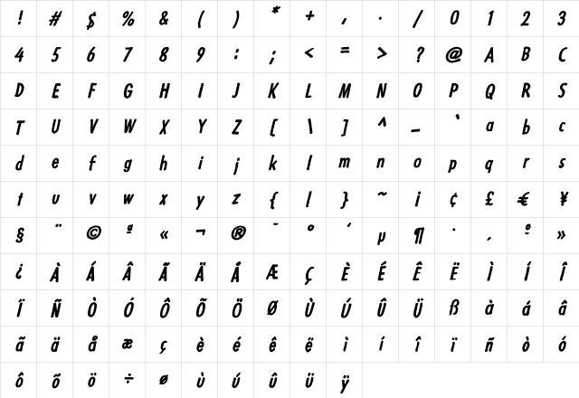 Futuramano Condensed Bold Italic Character Map