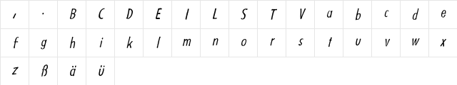 Futuramano Condensed Light Italic Character Map
