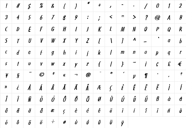 Futuramano Condensed Plain Italic Character Map