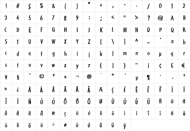 Futuramano Condensed Plain Character Map