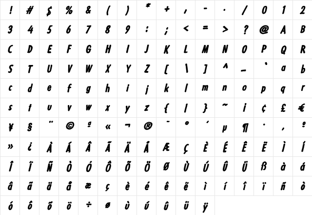 Futuramano Condensed XeBold Italic Character Map