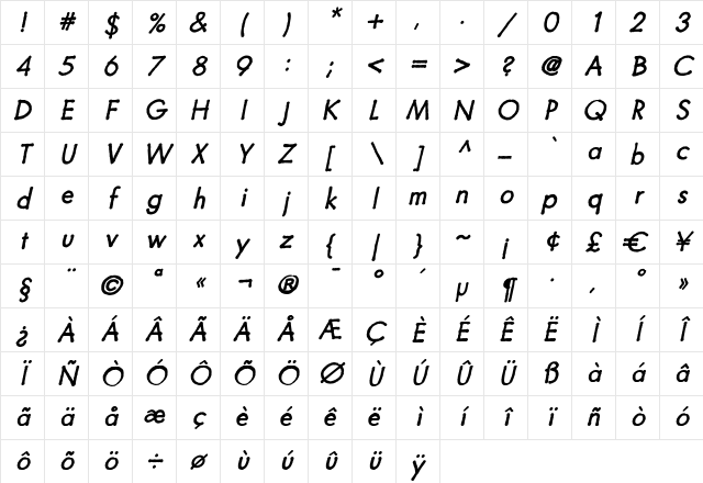 Futuramano Plain Italic Character Map