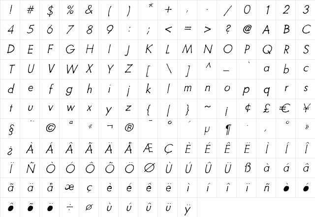 Futuramano Thin Italic Character Map