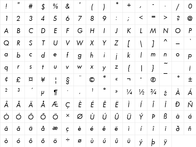 FuturaT Oblique Character Map FuturaT Oblique Character Map