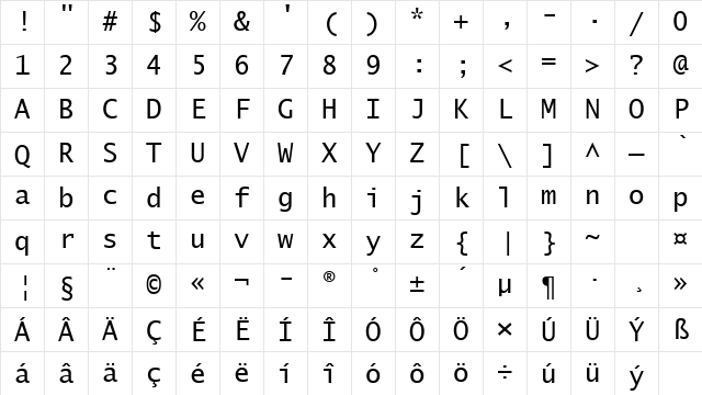 Lucida Sans Typewriter CE Regular Character Map Lucida Sans Typewriter CE Regular Character Map