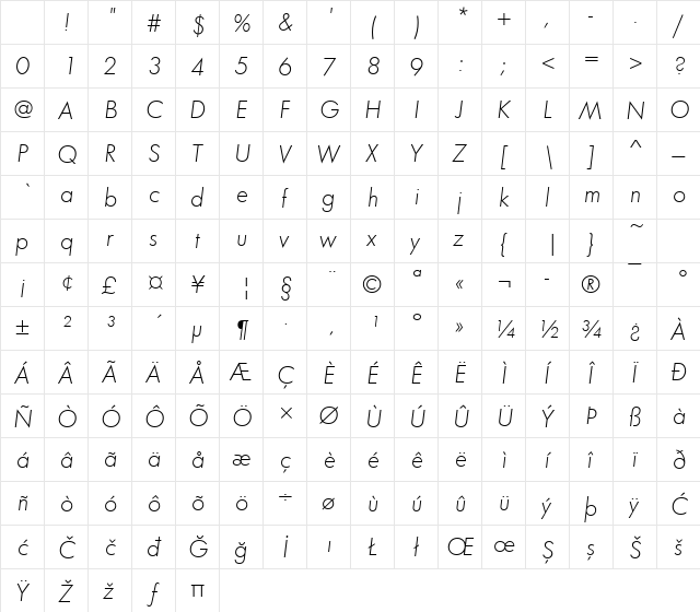 FuturaTLig Oblique Character Map