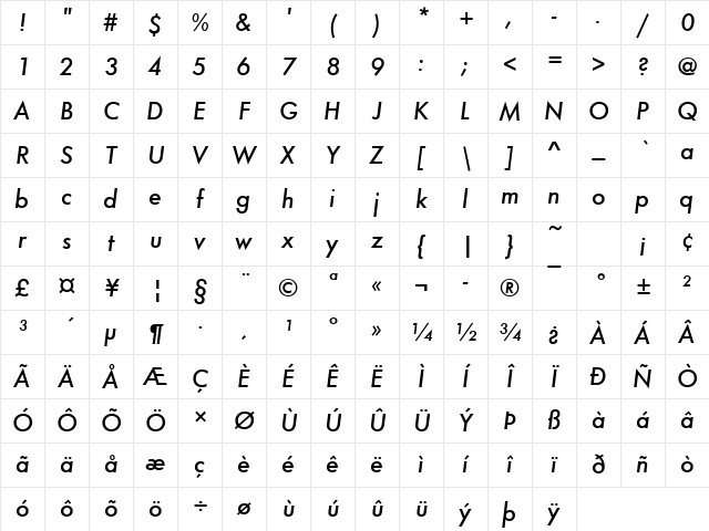 FuturaTMed Oblique Character Map