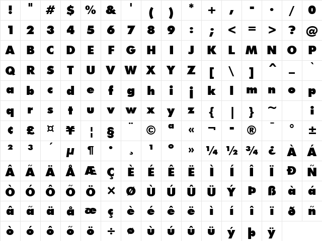 Futura Extra Black Character Map Futura Extra Black Character Map