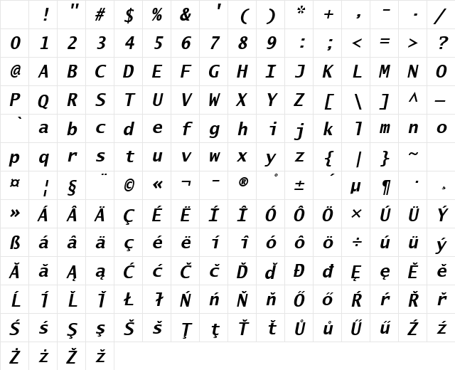 Lucida Sans Typewriter CE Bold Oblique Character Map
