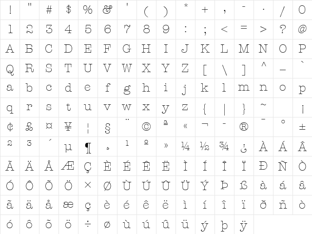AmericanTypewriter LT LightA Regular Character Map