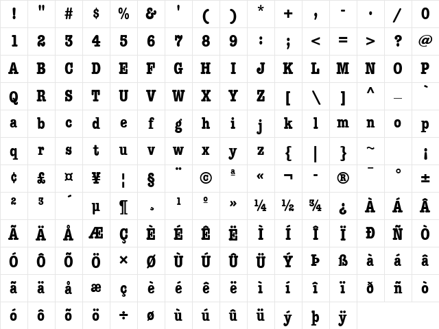 AmericanTypewriter LT CnA Bold Character Map