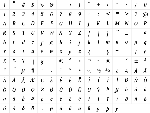 Amerigo BT Bold Italic Character Map