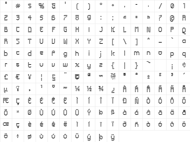Futurex Variation Alpha Hollow Regular Character Map