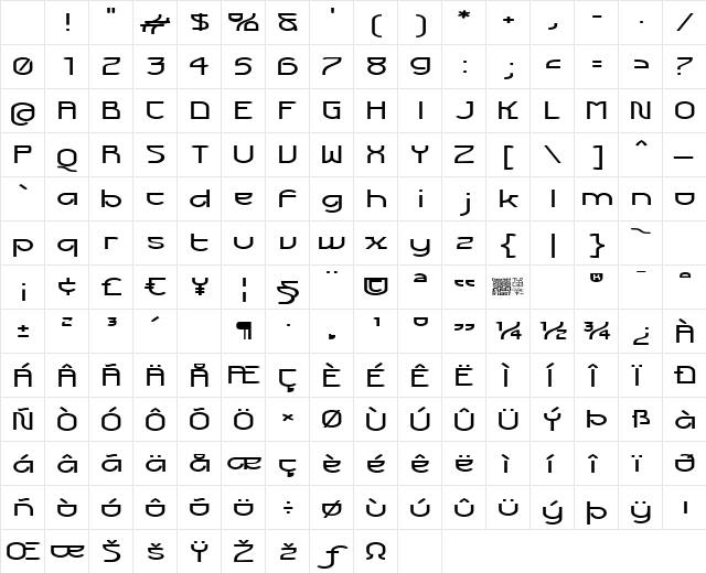 Futurex Voyager Regular Character Map