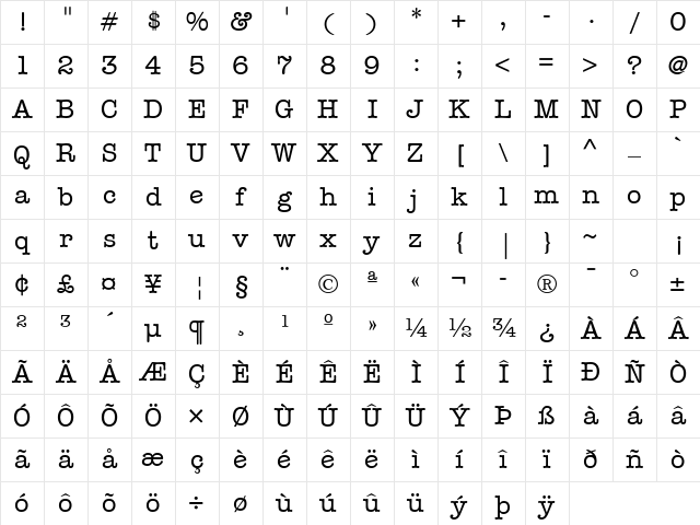 AmericanTypewriter LT MediumA Regular Character Map