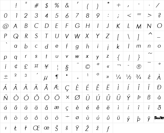 Futuri Light Italic Character Map Futuri Light Italic Character Map