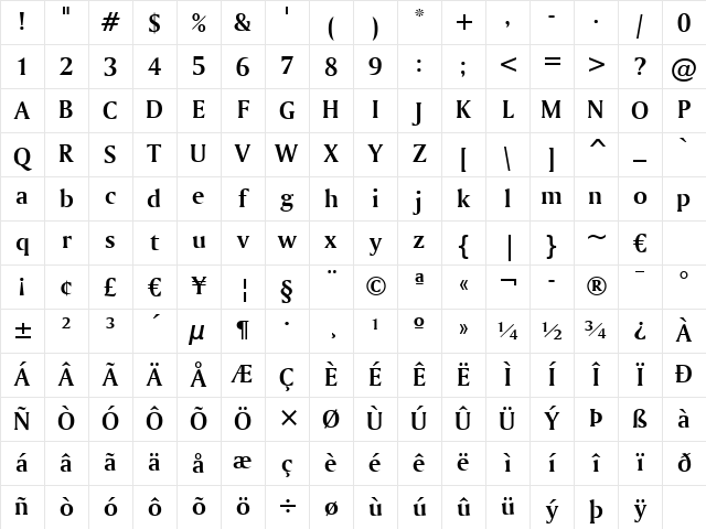 Amerigo BT Bold Character Map