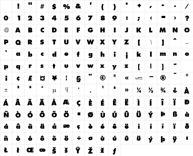 Futurist ExtraHeavy Regular Character Map