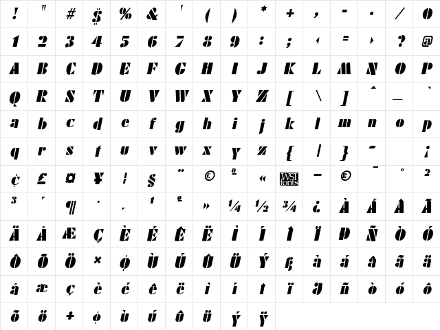 FuturistBlack Italic Character Map FuturistBlack Italic Character Map