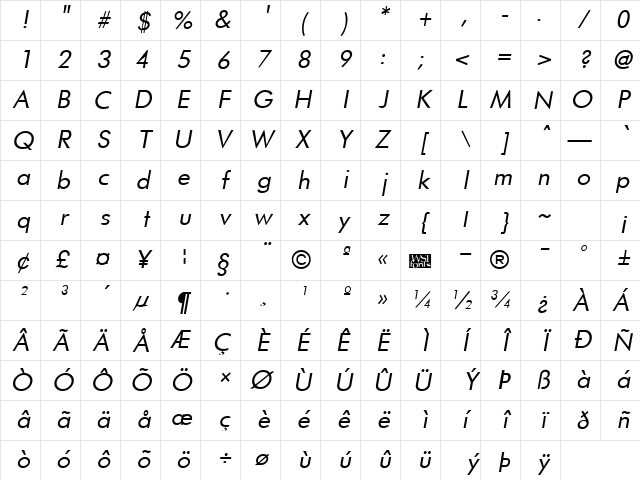 FuturistFixedWidth Italic Character Map
