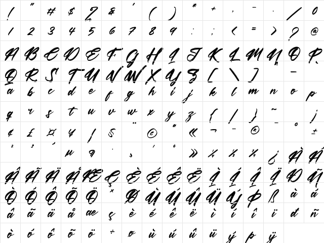 Futuristic Rottesla Italic Character Map