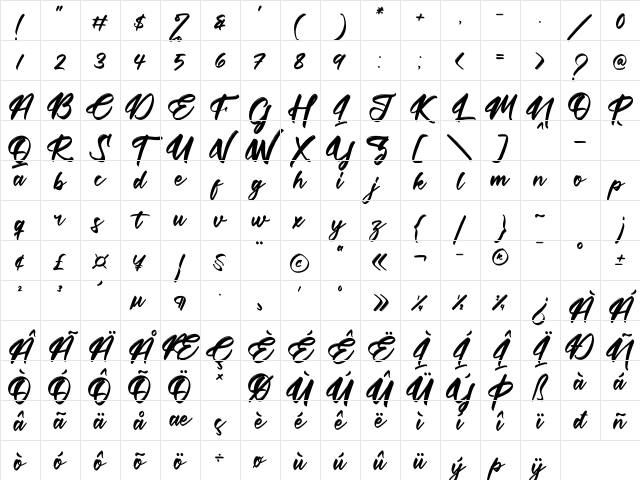 Futuristic Rottesla Regular Character Map